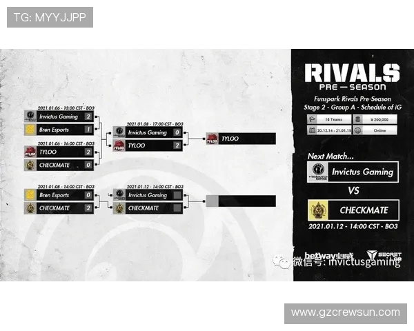 CSGO战队配合实力榜单揭晓IG荣登第三名引发热议