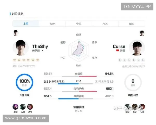 CSGO速度排行榜最新更新IG战队荣登第四名引发热议 CSGO速度排行榜最新更新IG战队荣登第四名引发热议