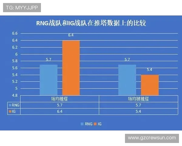 RNG电竞战队运营模式创新探索与未来发展战略分析