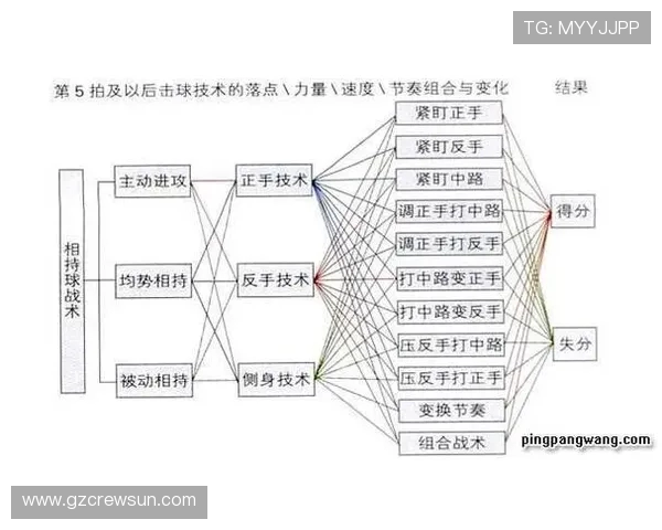 乒乓球盛宴：深入解析西安乒乓球队的独特战术与训练秘诀
