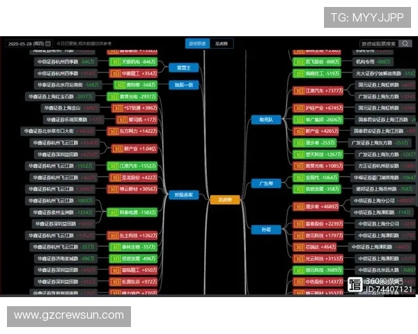 武汉篮球队与杭州篮球队赛后复盘分析个人能力对比与表现总结