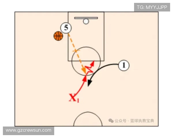 深入分析杭州篮球队的防守策略与战术特点 深入分析杭州篮球队的防守策略与战术特点