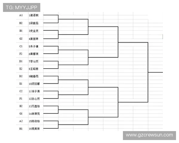深圳网球队进攻策略分析及其在比赛中的得失表现探讨